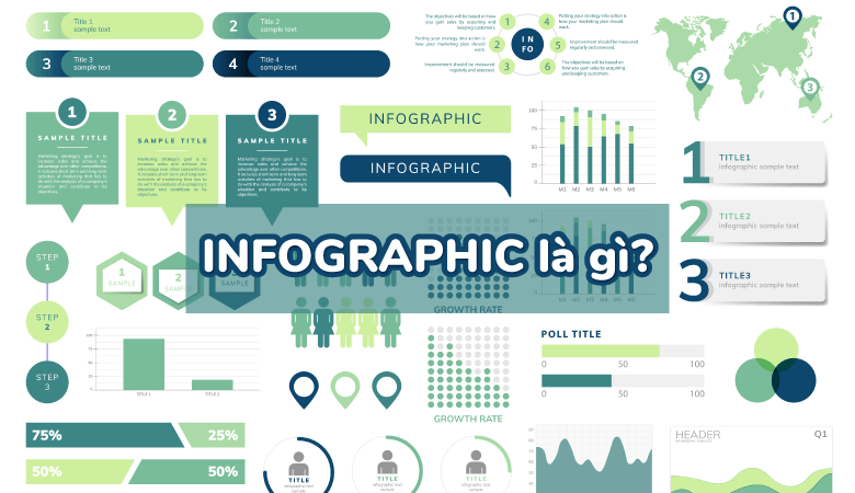 Infographic là gì?