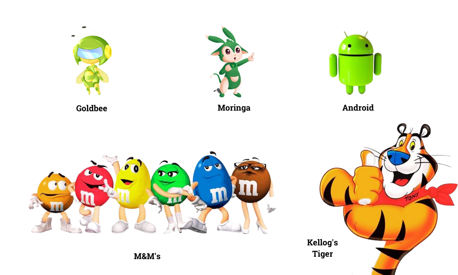 Mascot là gì: Tìm hiểu về những nhân vật mang tính biểu tượng của các thương hiệu và sự kiện