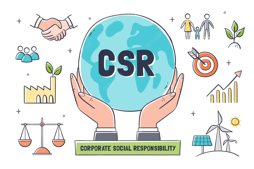 CSR là gì?